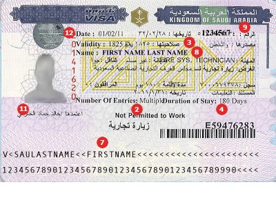 Ksa Visa