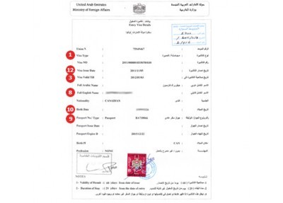 samples of invitations for visas