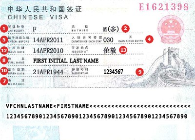 China visa photo tool