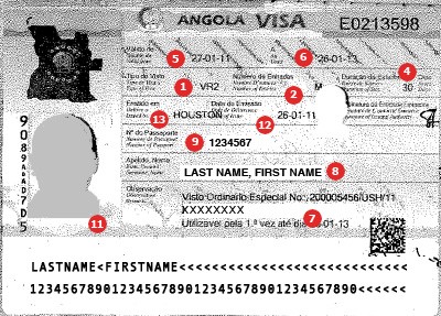 Angola Visa Sample