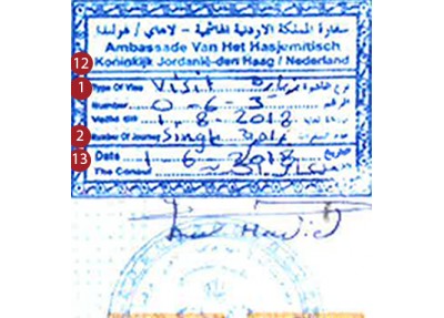 Travel Visas Samples