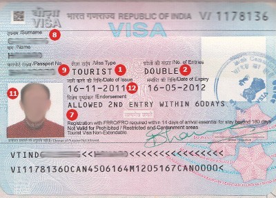 Actual Travel Visas Samples